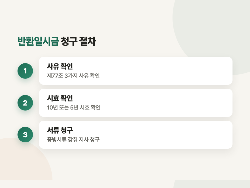 국민연금 반환일시금, 2026년 신청 전 확인할 5가지 (10년 지나면 못 받습니다) 정리 이미지
