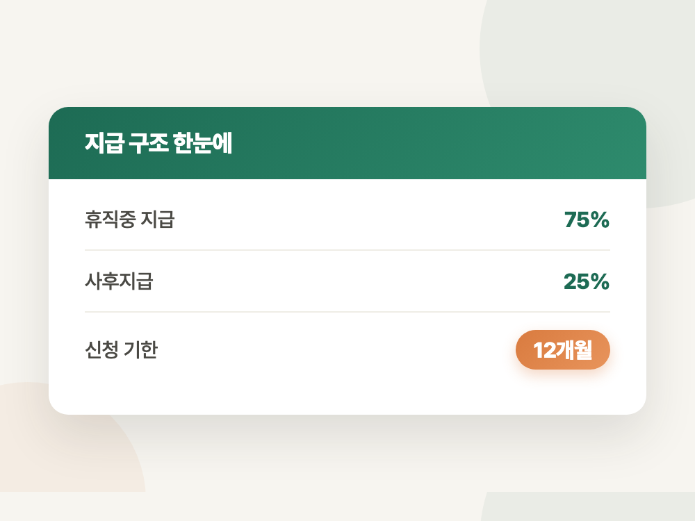 육아휴직급여 사후지급금 2026년 조건과 신청 서류 (받는 순서가 따로 있습니다) 정리 이미지