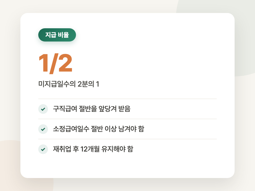 조기재취업수당 2026 조건과 신청 시기 (14일을 잘못 세면 0원) 정리 이미지