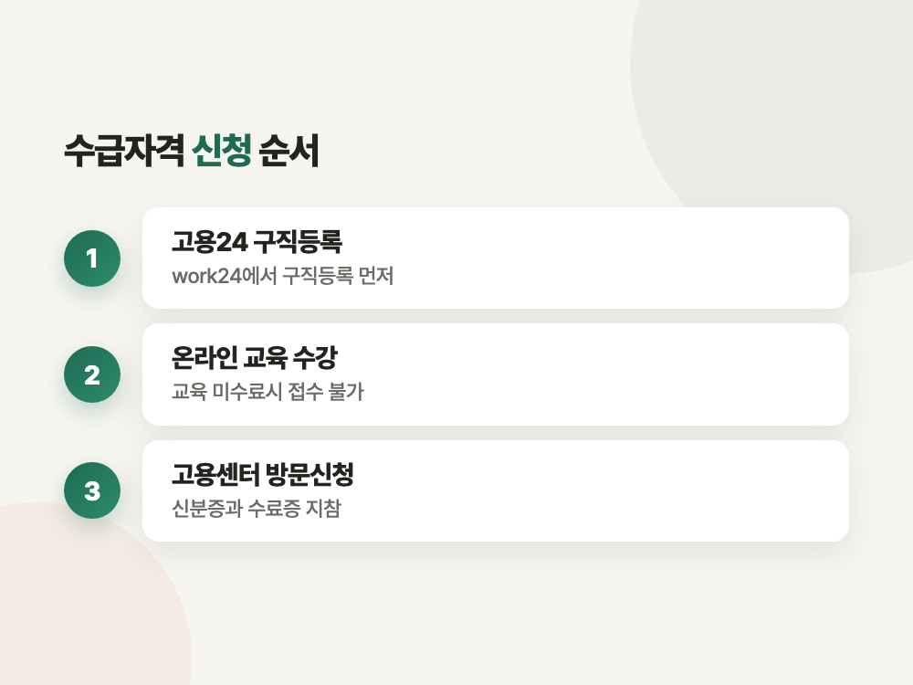 실업급여 수급자격 2026년 기준과 신청 순서 (먼저 하면 안 되는 것부터) 정리 이미지