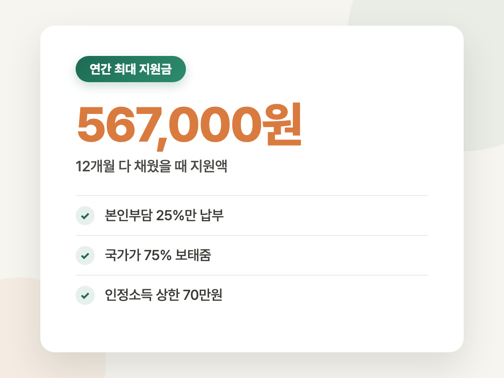 실업크레딧 신청 기한과 본인부담금 2026년 (순서 하나로 한 달이 빕니다) 정리 이미지