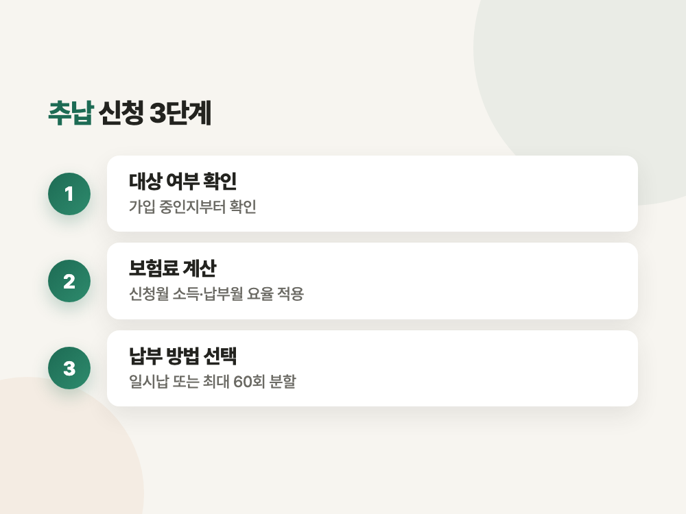 국민연금 추후납부 2026년 신청 조건과 보험료 계산 (크레딧과 헷갈리면 낼 돈이 달라집니다) 정리 이미지