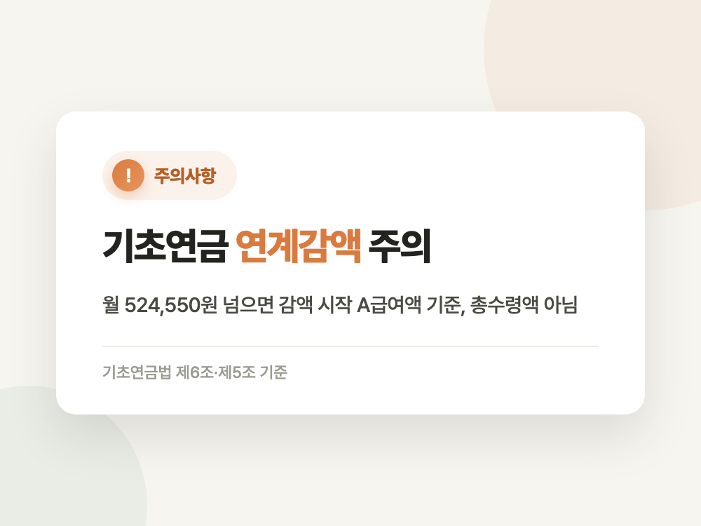 국민연금 추후납부 2026년 신청 조건과 보험료 계산 (크레딧과 헷갈리면 낼 돈이 달라집니다) 정리 이미지