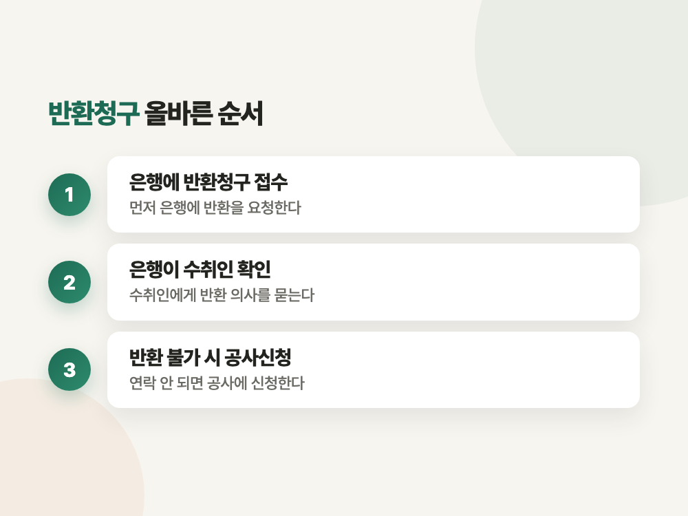 착오송금 반환지원제도 반려 사유와 재신청 2026 (1년 지나면 이 길만 남습니다) 정리 이미지