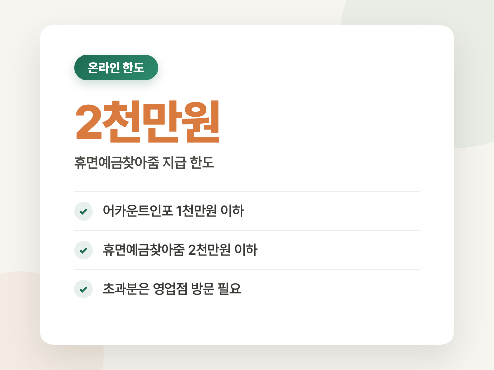 휴면예금 찾기 2026년 조회처와 지급 한도 (사이트마다 보이는 돈이 다릅니다) 정리 이미지
