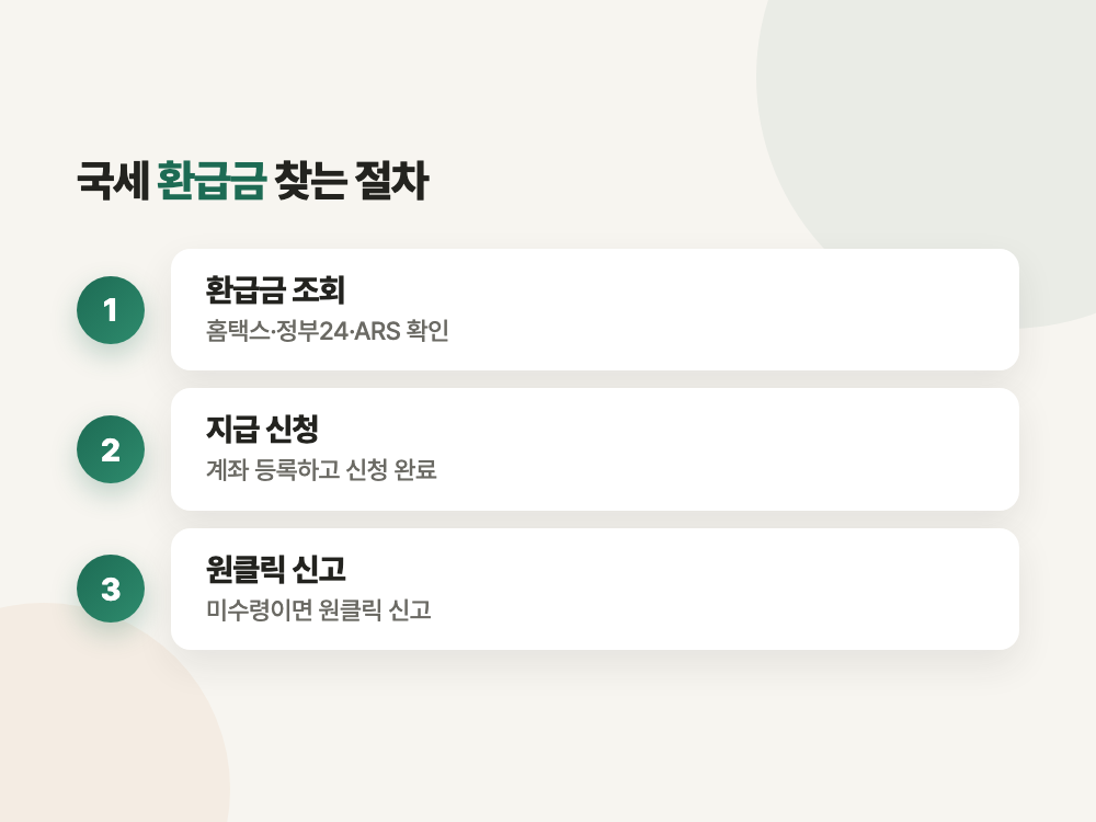 국세 환급금 조회와 지급 신청 2026년 기준 (5년 지나면 사라집니다) 정리 이미지