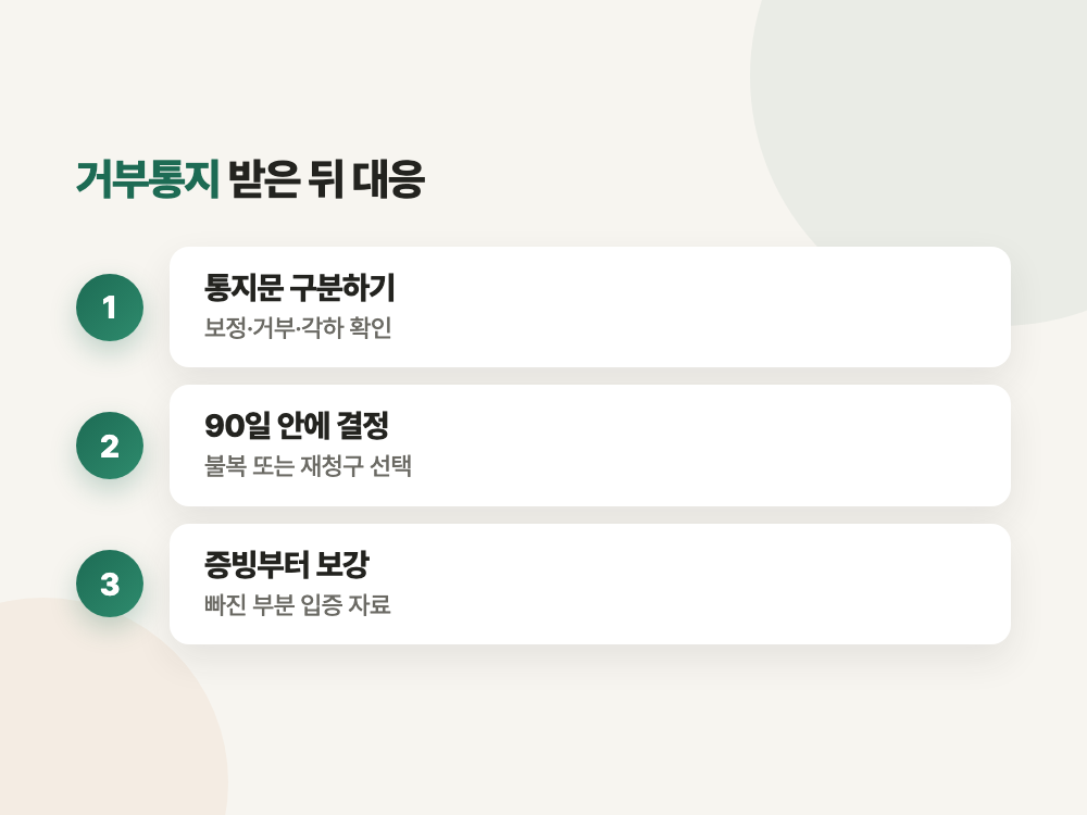 경정청구 거부 통지 받은 뒤 2026년 대응법 (포기했던 건도 다시 열립니다) 정리 이미지