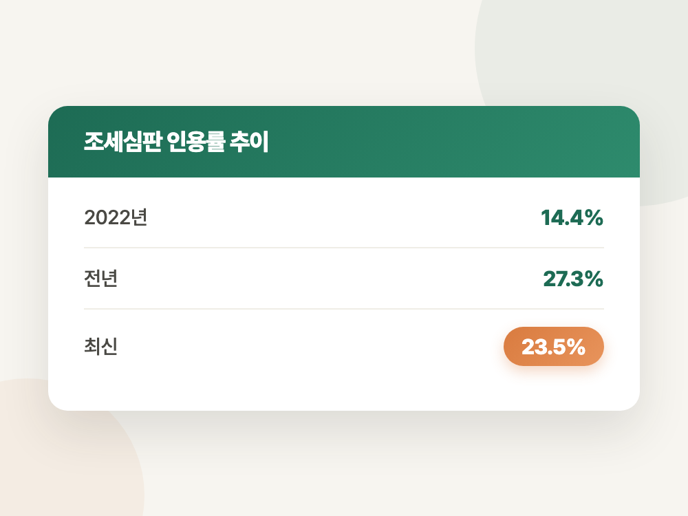 경정청구 거부 통지 받은 뒤 2026년 대응법 (포기했던 건도 다시 열립니다) 정리 이미지