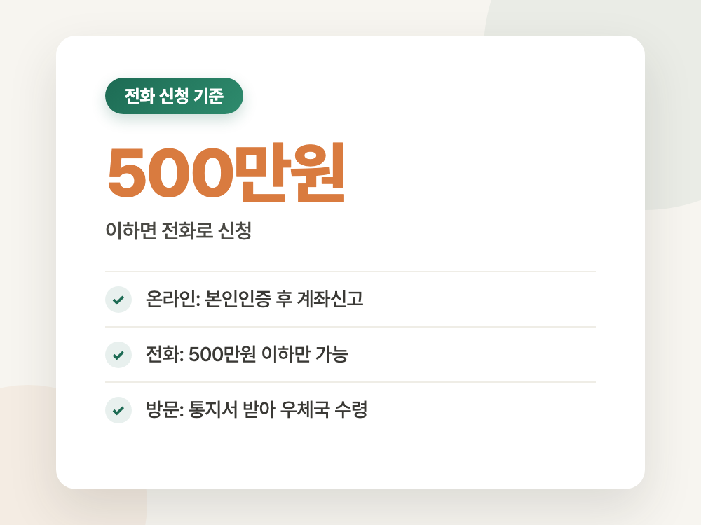 국세청 미환급금 2026년 조회 전 체크리스트 (문자부터 누르면 순서가 꼬입니다) 정리 이미지
