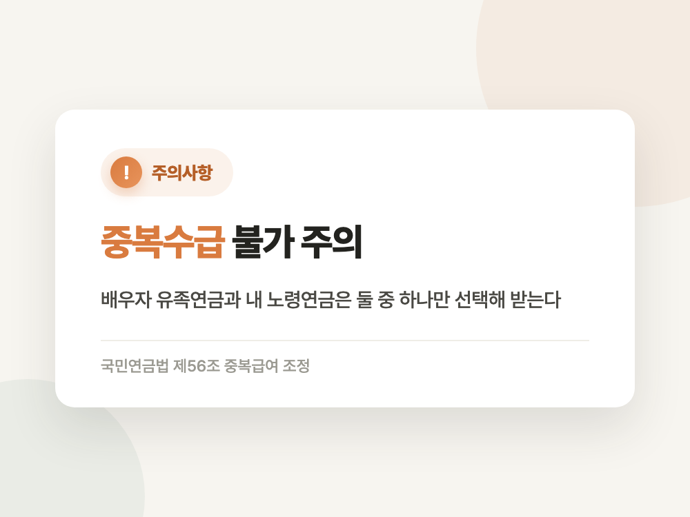 국민연금 유족연금 수급요건과 2026년 지급률 (내 노령연금과 둘 중 하나만 고릅니다) 정리 이미지