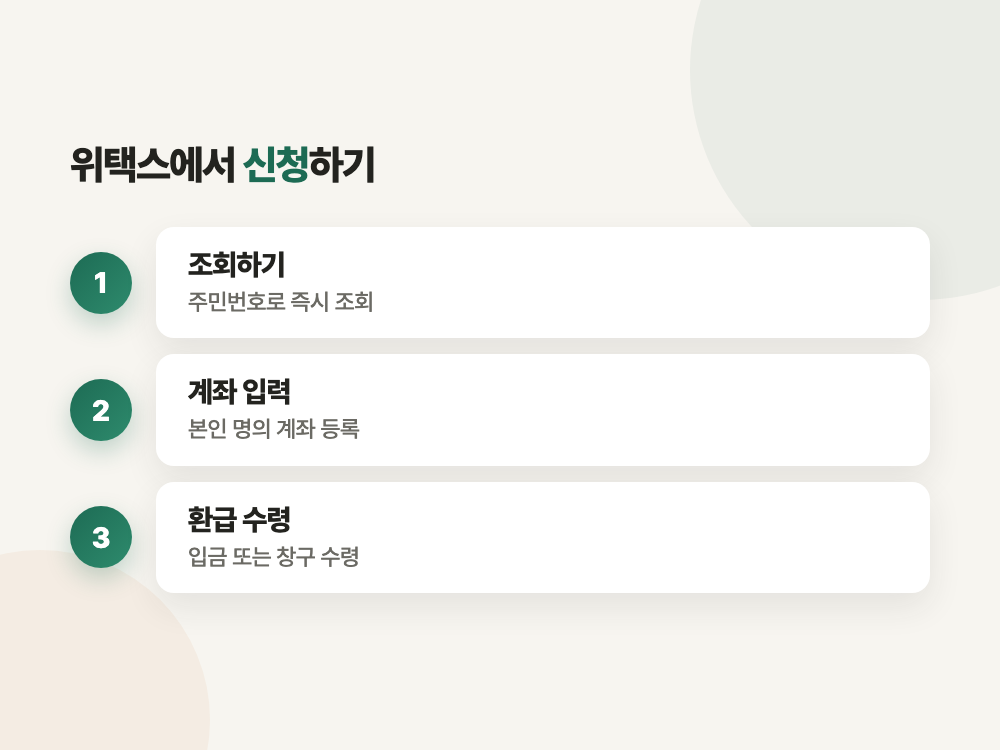 지방세 환급금 조회와 신청 방법 2026 (5년 지나면 그대로 사라집니다) 정리 이미지