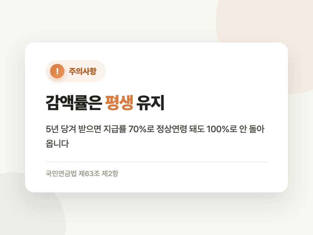 국민연금 조기수령 2026년 감액률과 정지 기준 (월 320만 원 벌면 그달은 못 받습니다) 정리 이미지