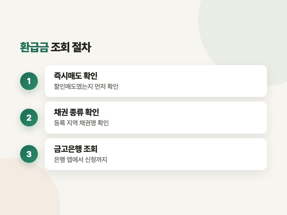 지역개발채권 환급금 조회 2026년 기준 (즉시매도였는지부터 갈립니다) 정리 이미지