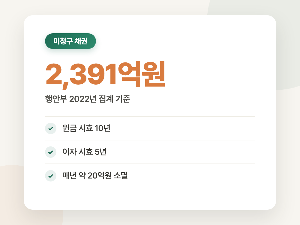 지역개발채권 환급금 조회 2026년 기준 (즉시매도였는지부터 갈립니다) 정리 이미지