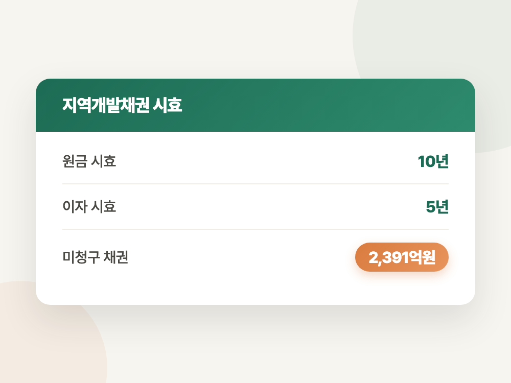 지역개발채권 환급금 조회 2026년 기준 (즉시매도였는지부터 갈립니다) 정리 이미지