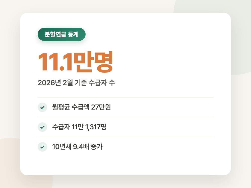 국민연금 분할연금 2026년 신청 조건과 나이 (순서 하나 잘못 밟으면 3년이 먼저 끝납니다) 정리 이미지