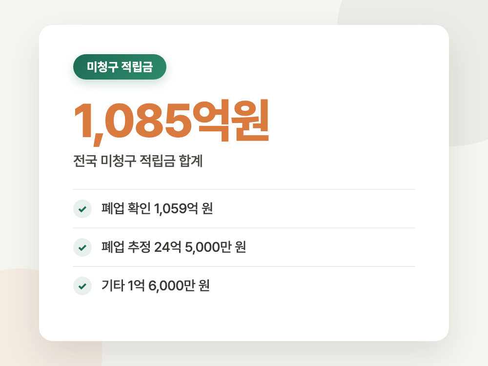 퇴직연금 미수령 조회와 청구 절차 2026 (IRP 계좌 없으면 그날 못 받습니다) 정리 이미지