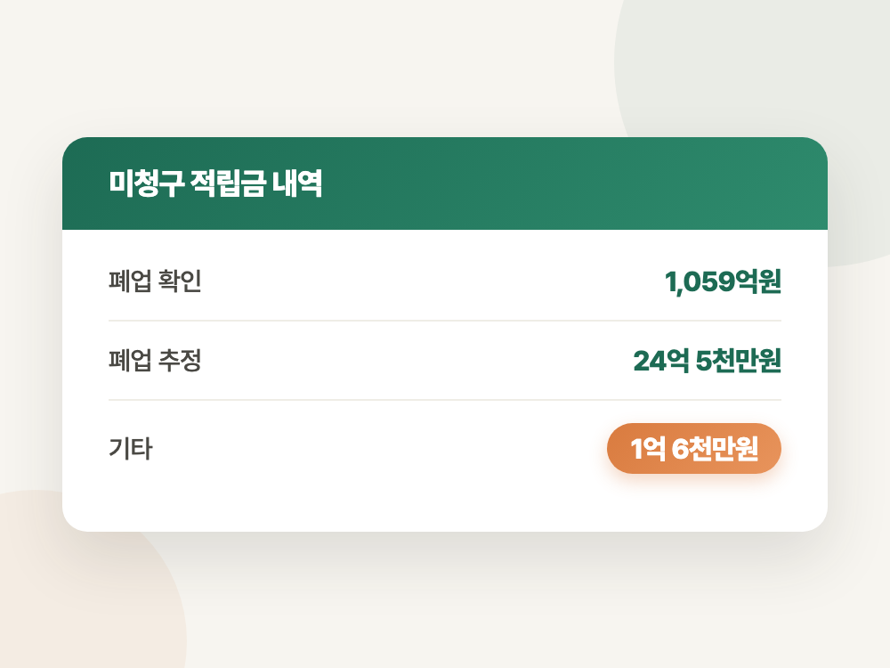 퇴직연금 미수령 조회와 청구 절차 2026 (IRP 계좌 없으면 그날 못 받습니다) 정리 이미지