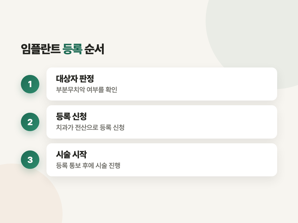 노인 임플란트 건강보험 2026년 대상 조건 (틀니와 여기서 갈립니다) 정리 이미지