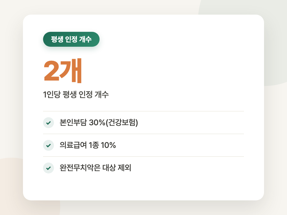 노인 임플란트 건강보험 2026년 대상 조건 (틀니와 여기서 갈립니다) 정리 이미지